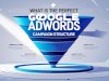 What is the Perfect Google AdWords Campaign Structure?