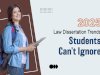 Law Dissertation Trends in 2025: What's In & What's Out
