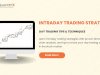 Best Intraday Trading Strategies for Beginners (2025)