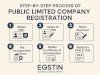 Step-by-Step Process of Public Limited Company Registration