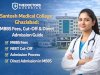 Secure Your MBBS Seat at Santosh Medical College Ghaziabad