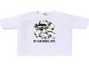 Represent Clo: New Streetwear Sensation Ka Full Guide