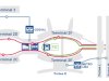 Guide Complet des Escales à l'Aéroport CDG