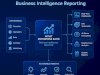 Why Growing Businesses Are Choosing Intuit Enterprise Suite as Their ERP