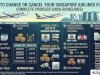 Singapore Airlines Flight Change & Cancellation Rules Explained!