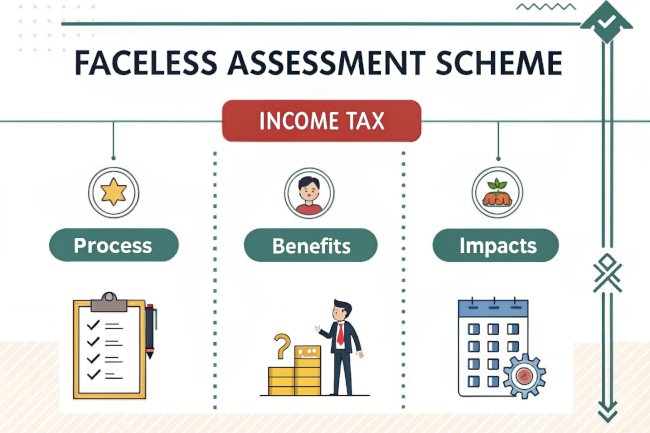 Simplifying Learning: How eSchool and Google Classroom Work Together