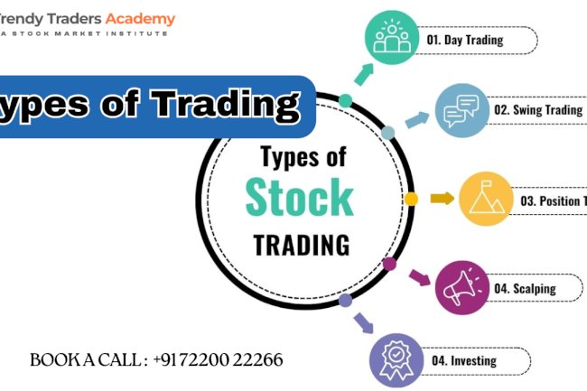  Types of Trading in the Stock Market Explained Simply