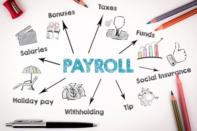 Why Reliable Payroll Services Are Essential for Business Success