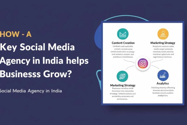 How Does a Social Media Agency in India Help in Business Growth?