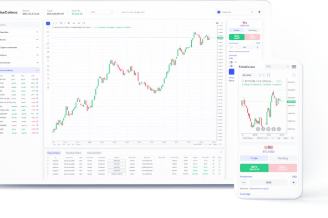 swisscoinco complaint