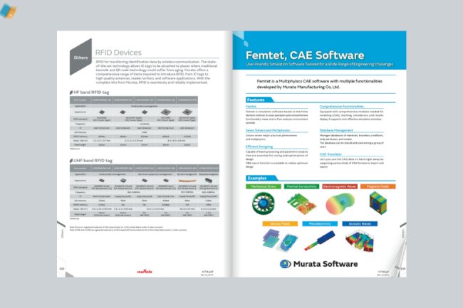 Digital catalogue software: 7 design practices to know!