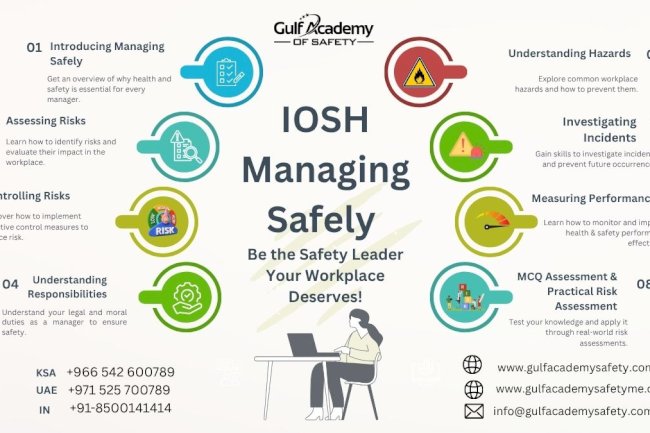 IOSH Managing Safely Course – Your Path to Workplace Safety Excellence