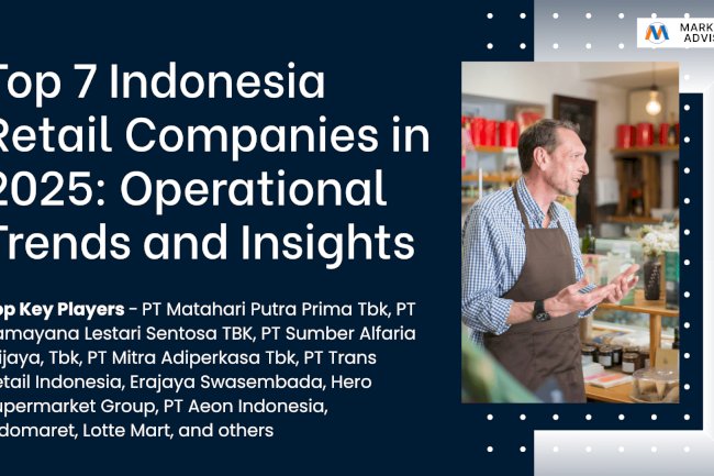 Top 7 Indonesia Retail Companies in 2025: Share, Channel & Sector Outlook