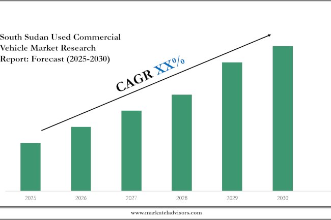 South Sudan Used Commercial Vehicle Market Trends, Insights & Forecast Data 2030