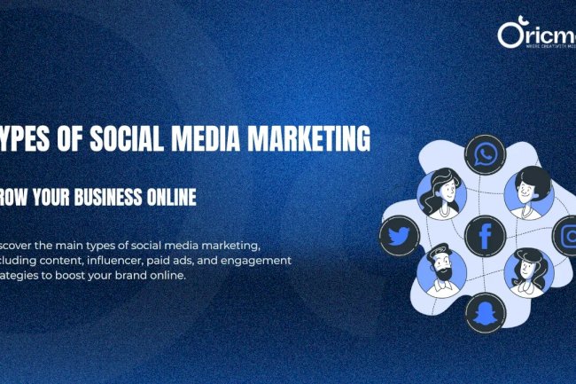 Best Social Media Marketing Tools & Campaign Examples