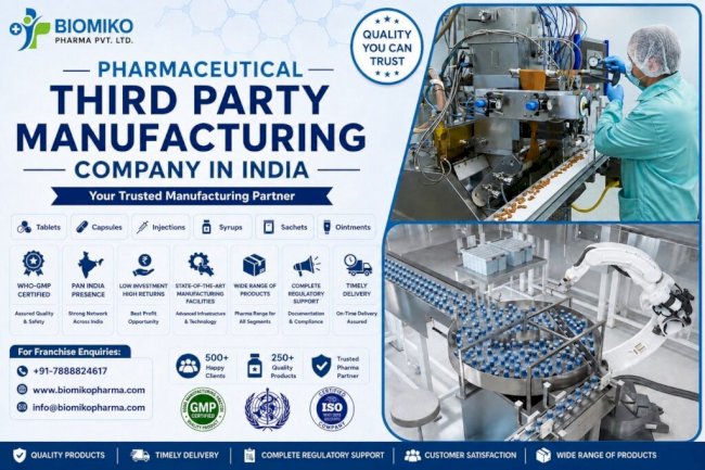 3rd Party Pharma Manufacturing Companies India | Biomiko Pharma