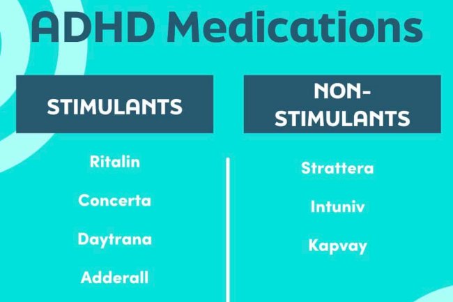 How ADHD Medication Helps Manage Hyperactivity and Focus