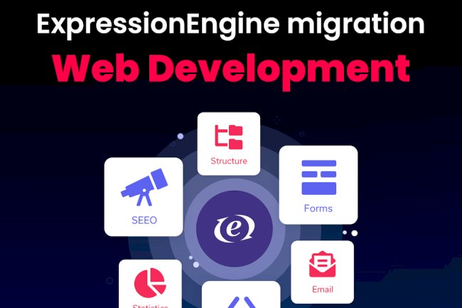 W3care Technologies Empowering Businesses with ExpressionEngine Web Development and Craft CMS Development Service