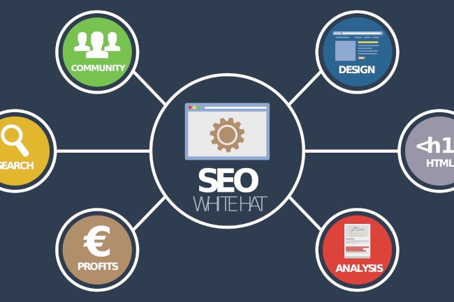 Why Your Business Needs a Certified Digital Marketing Agency, Not Just Any Agency