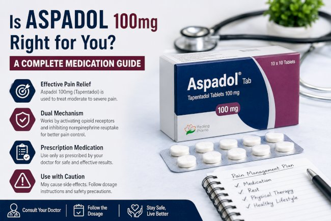 Is Aspadol 100mg Right for You? A Complete Medication Guide