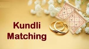 Kundli Matching: Unlocking the Secrets to a Harmonious Marriage