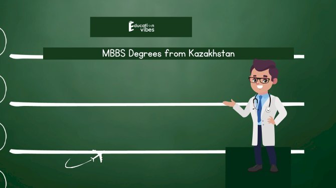 Are MBBS Degrees from Kazakhstan Universities Recognized Worldwide, Especially by Medical Councils in India?