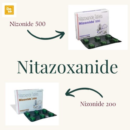 How Nizonide Can Help Treat Diarrhea Caused by Parasites