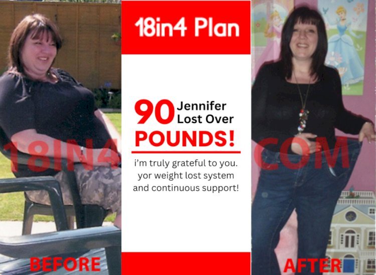 Best Weight Loss Plan for Women: Start Today