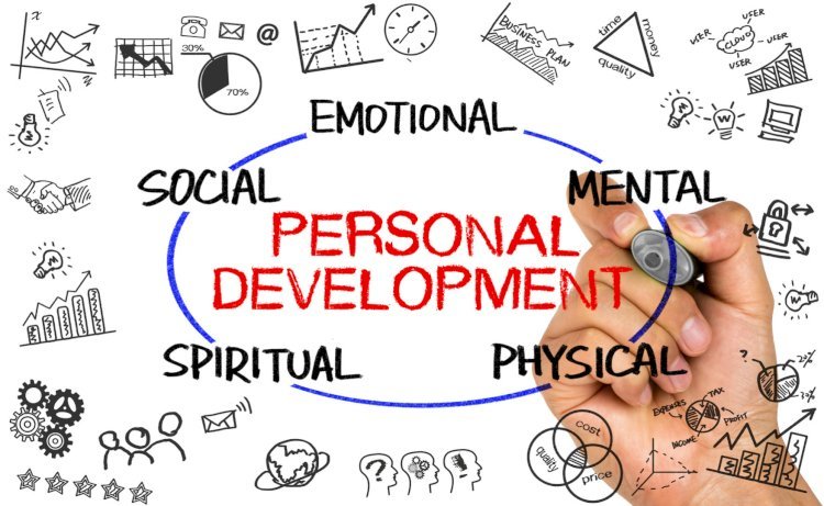 How Personality Development is Adapting to the Needs of Future Careers.