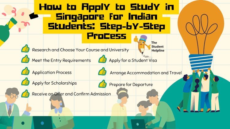 How to Apply to Study in Singapore for Indian Students: Step-by-Step Process