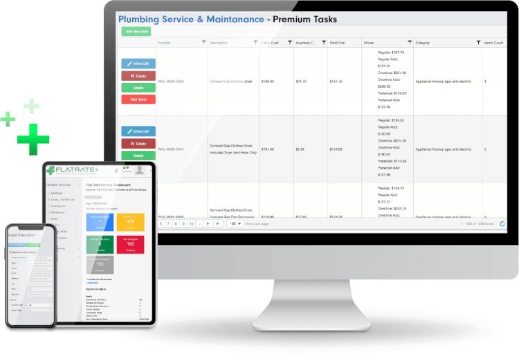 Businesses That Can Use Flat Rate Pricing Software