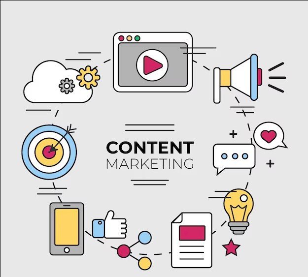 Best Content Marketing Agency: A Guide to Boosting Your Business