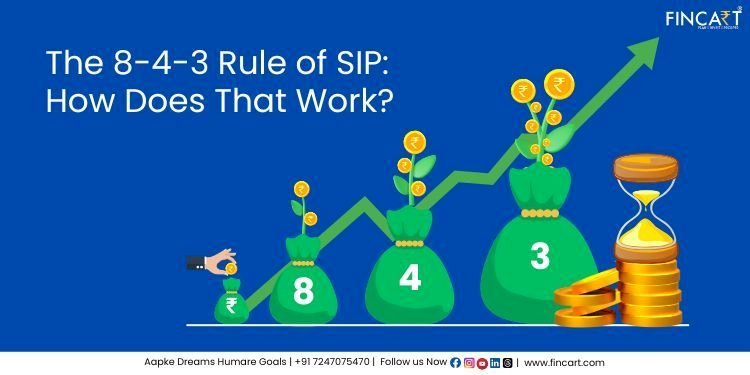 The 8-4-3 Rule of SIP: How Does That Work