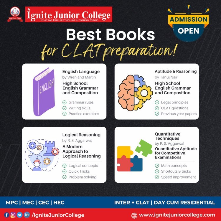 Best Intermediate College in Hyderabad | Kompally - Ignite Junior College