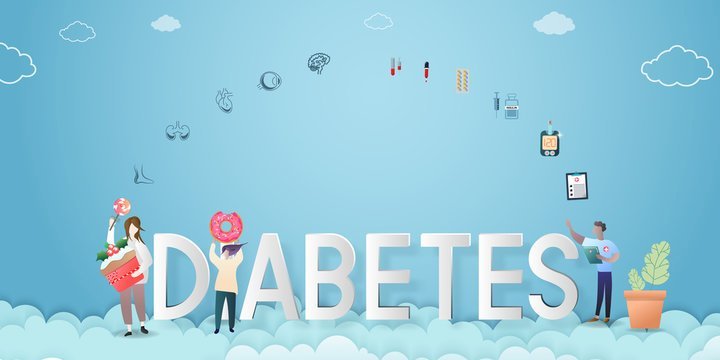 Take Control of Your Diabetes with Glycomet 500mg