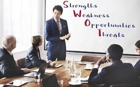 Top 10 Profitable Business Ideas in Pakistan for 2025
