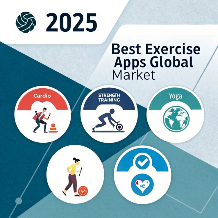 Best Exercise Apps in the Global Market in 2025