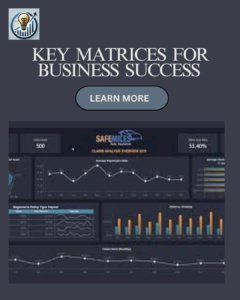 The Role of Financial Matrices in Business Success