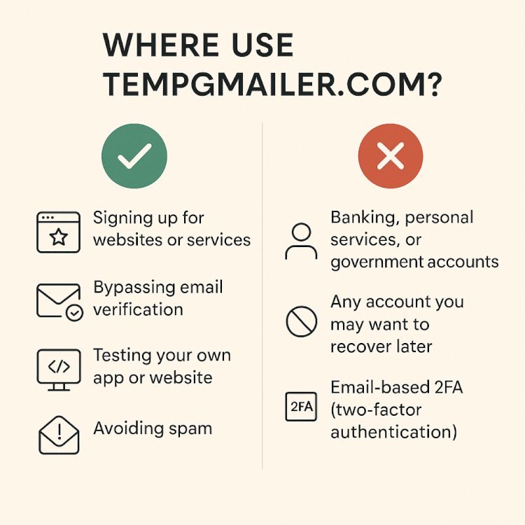 Where Can You Use Temp Mail? 10 Common Situations TempGmailer Solves Instantly