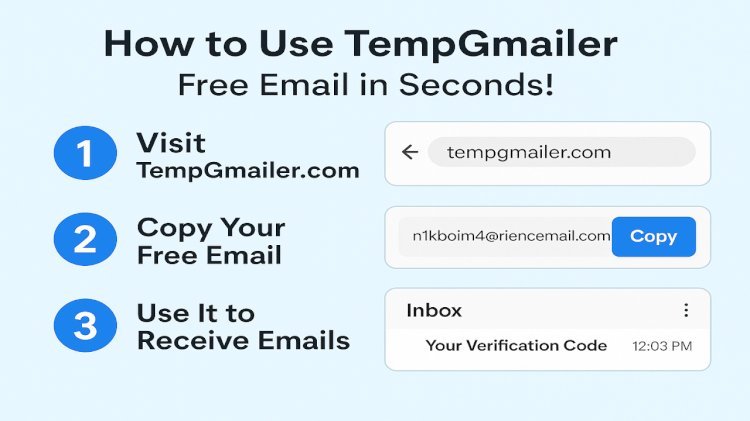 How to Use Temporary Gmail for Safe and Spam-Free Browsing – TempGmailer.com Guide