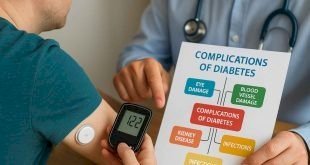 AI in Diabetes Diagnosis: Can Machines Detect What Doctors Might Miss?