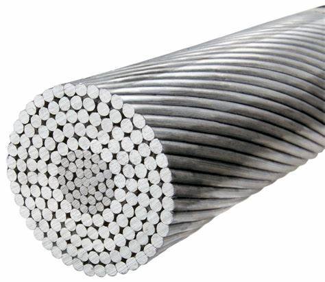 Premium Aluminum Cable Solutions by Hnbfpower – Strength, Performance, and Reliability in Every Strand