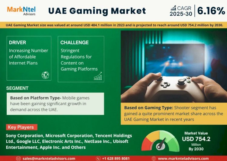 UAE Gaming Market Statistics, Value & Scope 2030