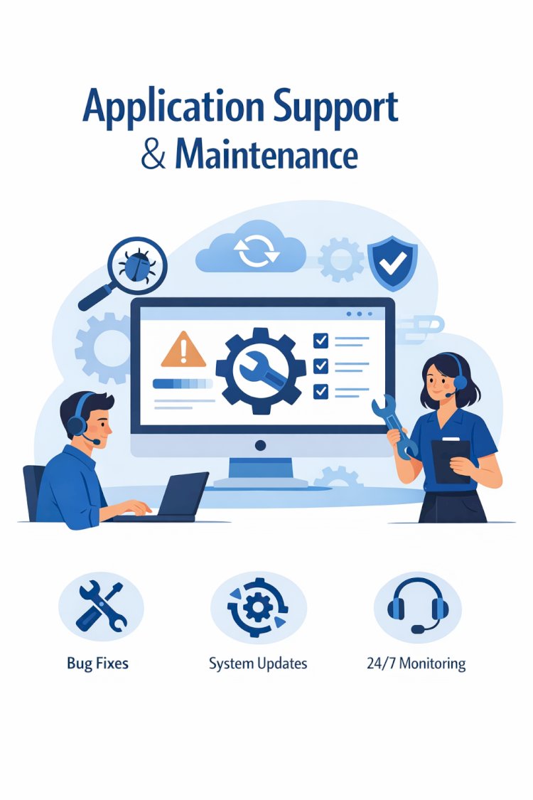Hire Web Developers: Everything You Need to Know Before Making the Right Choice