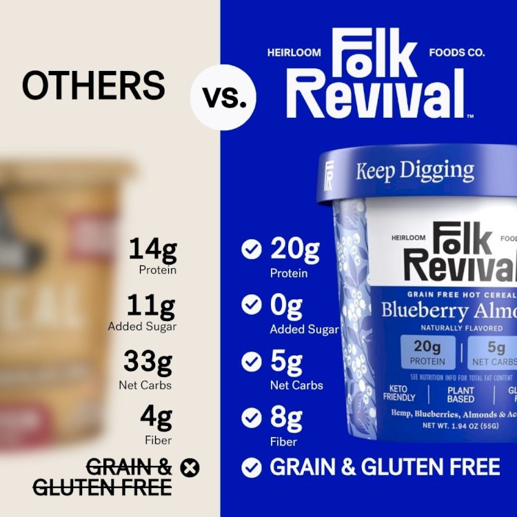 Keto Friendly Oatmeal