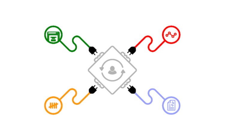 Why Running Square Without Xero Integration Is Quietly Costing Your Business Time and Money