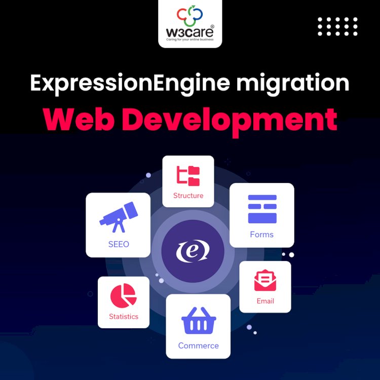 W3care Technologies Empowering Businesses with ExpressionEngine Web Development and Craft CMS Development Service