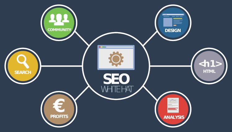Why Your Business Needs a Certified Digital Marketing Agency, Not Just Any Agency