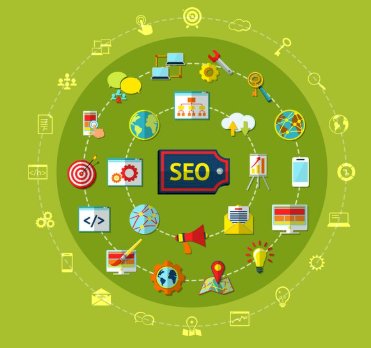 What Does a Search Engine Marketing Agency Actually Do? A Complete Guide for Businesses