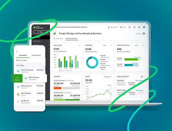 How Proper QuickBooks Setup and Integration Helps Canadian Businesses Work Smarter